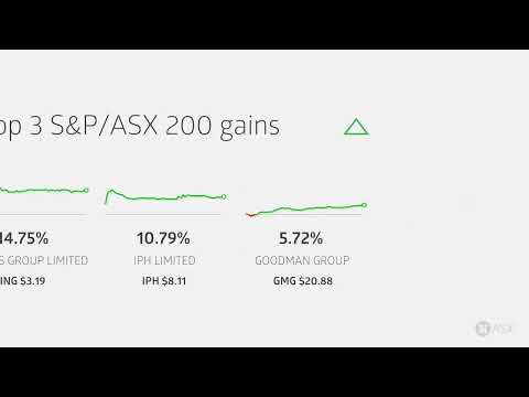 ASX Daily Market Wrap