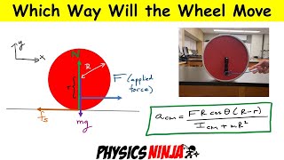 Bike Wheel Paradox - Detailed Calculations