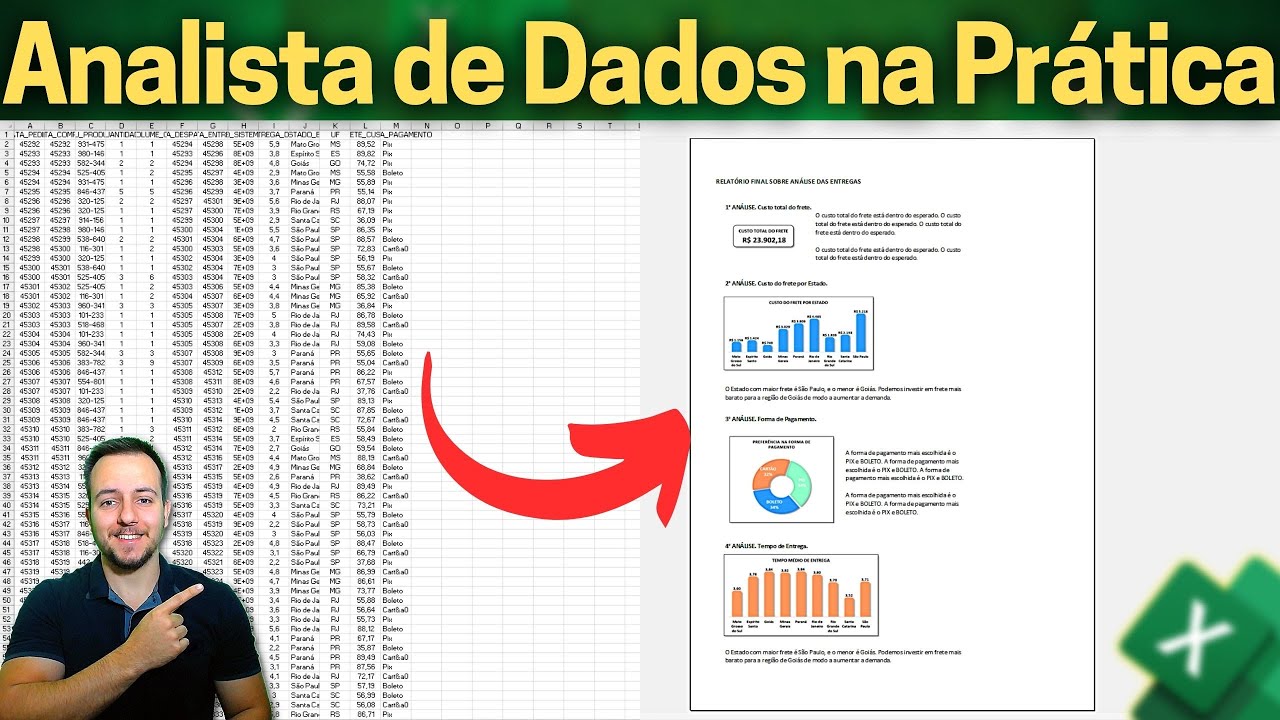 Como Fazer Análise de Dados no Excel | Do zero até o Relatório com Gráfico Modernos e Funções