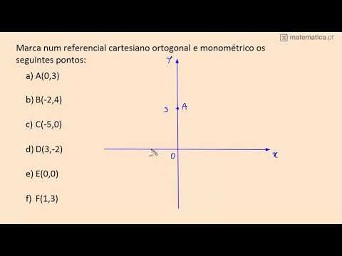 Resolução de um Problema com Números ao Quadrado