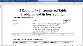 5 Common table problems & its best solution: Working with Tables in Word