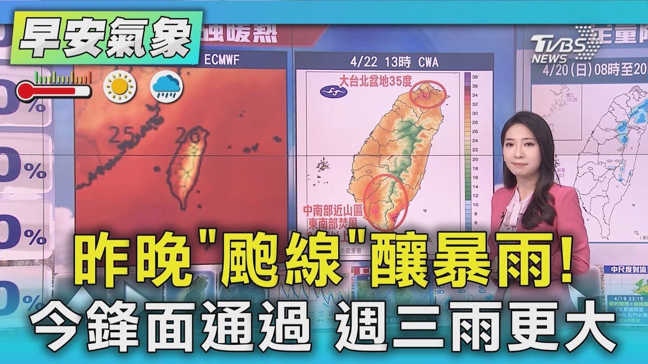 天氣/昨晚「颮線」釀暴雨! 今鋒面通過 週三雨更大
