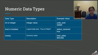 SQL & Data Analytics for Beginners | Part 6: SQL Syntax (#4)
