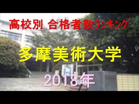 臨床検査学科 多摩美術大学 高校別合格者数ランキング 2018年【グラフでわかる】