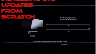 Installing GT6 with updates, from scratch, when in-game update fails.