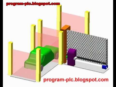 Automatic Gates using PLC