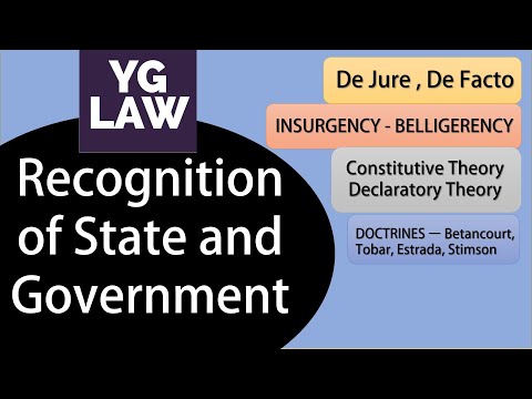 Recognition of State and Government - International Law - UGC -NET