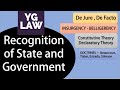 Recognition Of State And Government International Law UGC NET