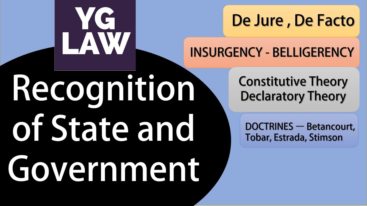 Recognition of State and Government - International Law - UGC -NET