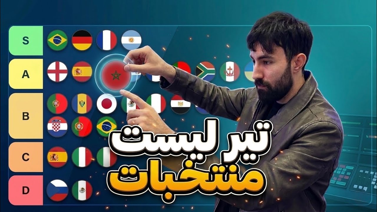 تير ليست المنتخبات المشاركة في كأس العالم 2026