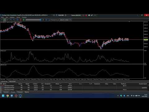Video Ignis FX