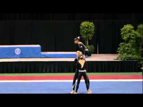 World Acrobatic Gymnastics Champ. 2012. Georgia, WG, Dynamic.