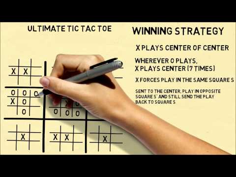 Ultimate Tic Tac Toe Winning Strategy