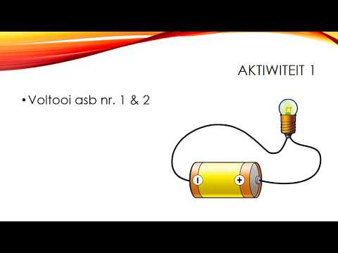 TEGNOLOGIE GRAAD 9: 22 Junie 2020 - periode 1 (22091)