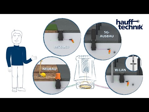 Hauff-Technik Explainibble: Glasfaserausbau neu gedacht mit der G-Box