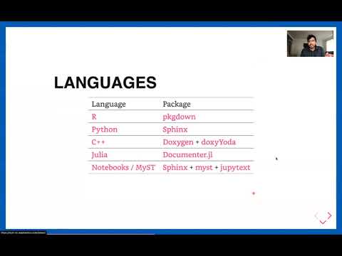 SERI21: Modern Documentation across languages