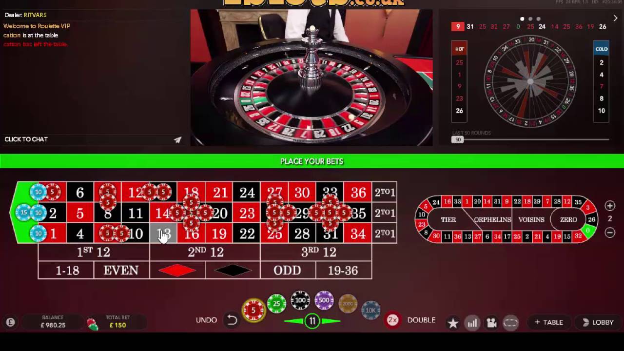 Mastering Outside Bets for Consistent Roulette Wins