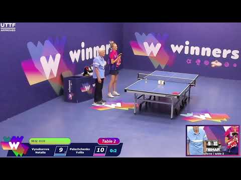 Winners League  14.08.21   Vynokurova Natalia - Palazhchenko Yuliia   15:00