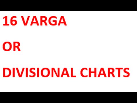 Varga or Divisional charts | Yogeshwar 7000