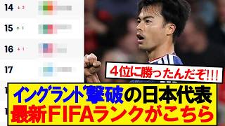 【速報】イングランド撃破の日本代表、最新のFIFAランキングがこちら！！！