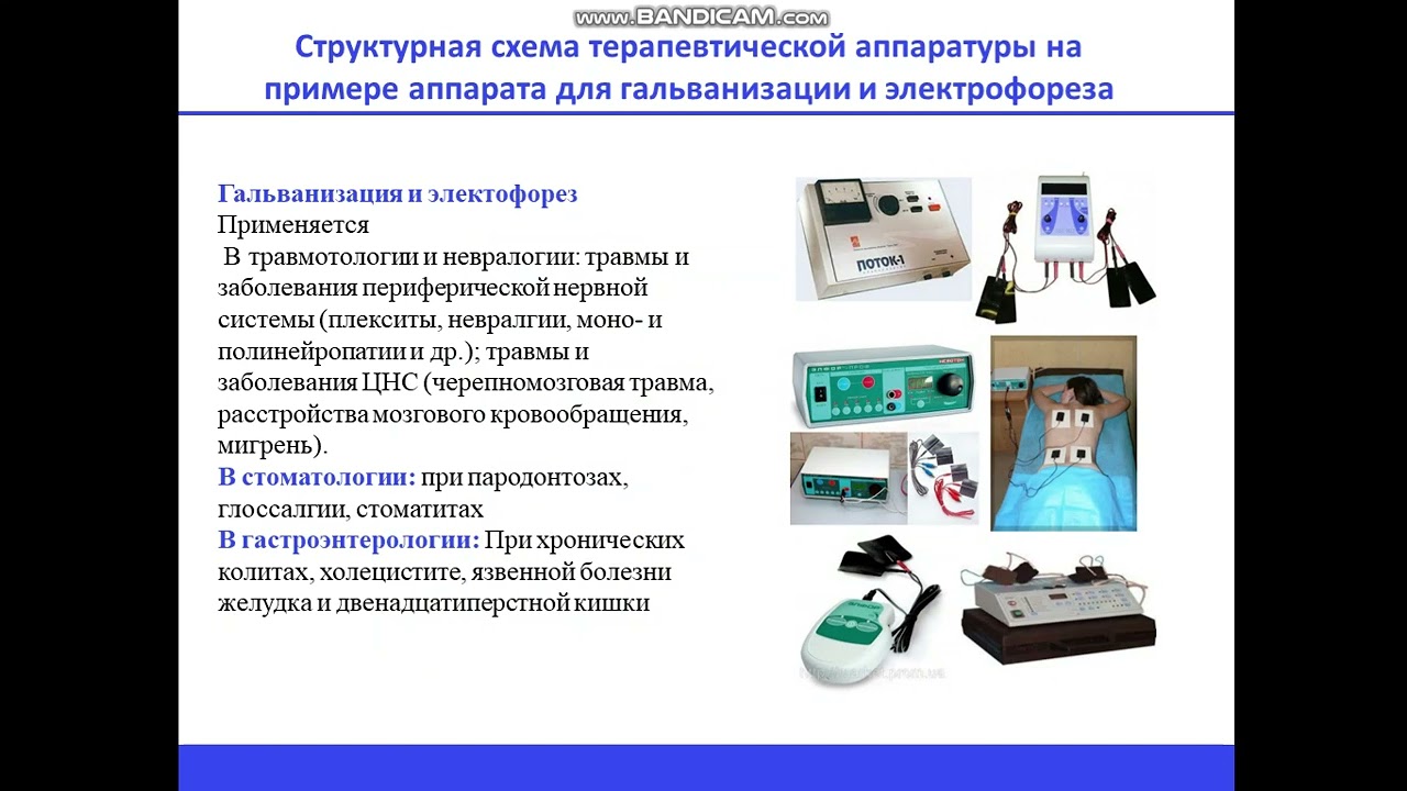 Диагностические приборы, устройства и оборудование