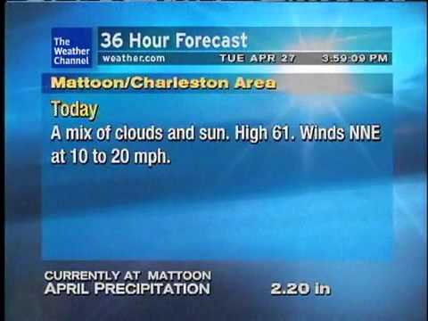 WeatherSTAR XL: Locomotion - James﻿ Brown