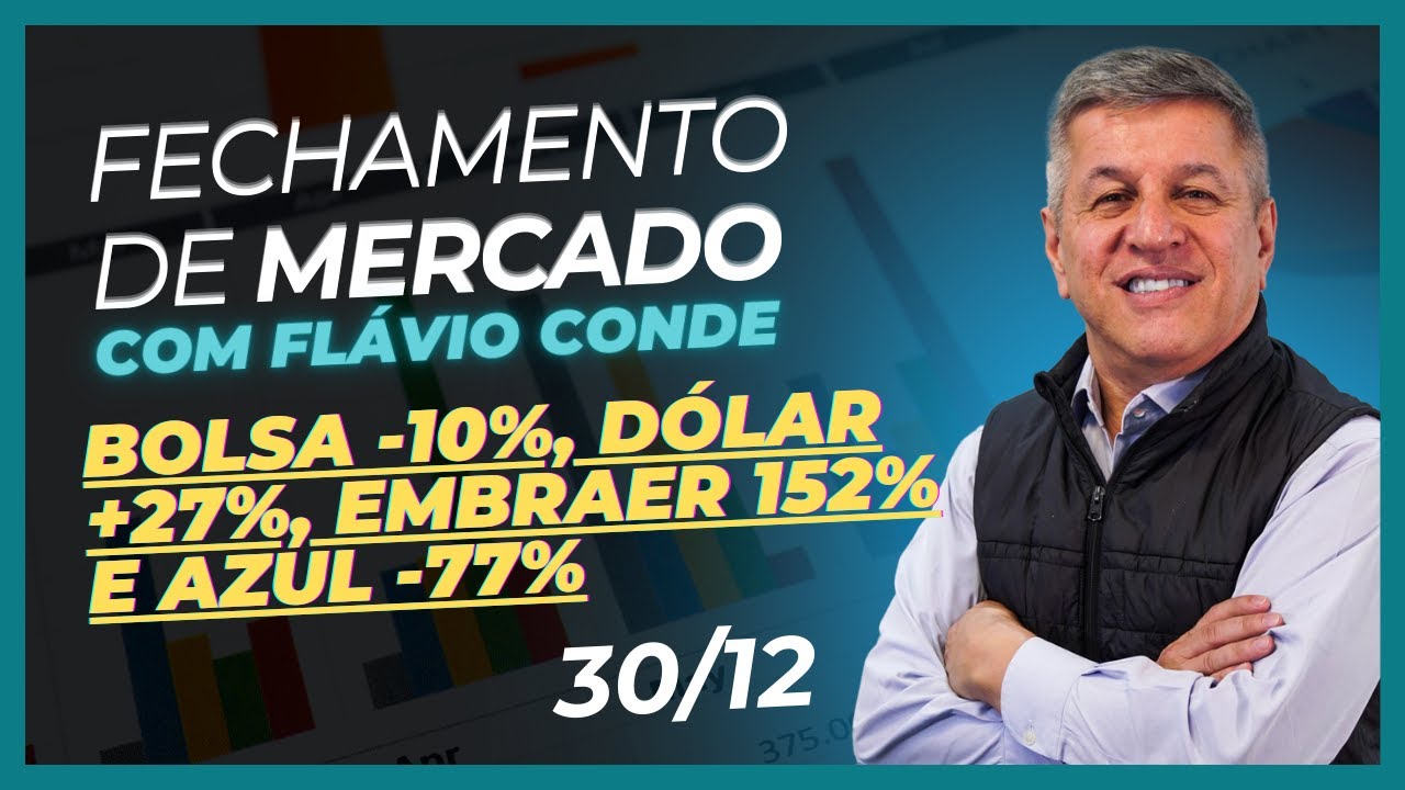 30/12 - Bolsa -10%, Dólar +27%, Embraer 152% e Azul -77%