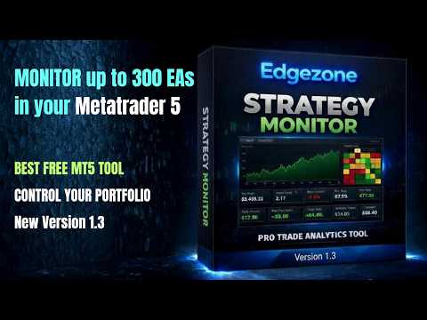 Video Edgezone Strategy Monitor