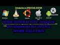 Menene Windows Operating System