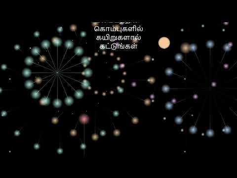 Andavar padaitha vetriyin in D major scale