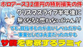 ホロアースサービス終了をSNSで知り、思い出を振り返る雪花ラミィ【ホロライブ/ホロライブ切り抜き/雪花ラミィ】