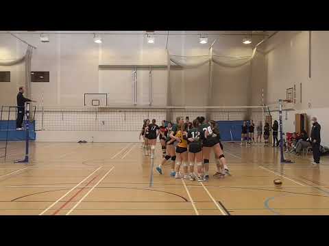 Malory Eagles UEL vs University of NOTTINGHAM Volleyball Women | Women's Super League | 2022-01-15