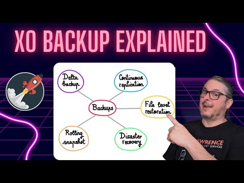 How To Use Xen Orchestra and XCP-NG To Backup and Restore Your Virtual Machines