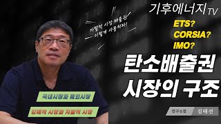 2025 7 9 1 탄소배출권시장의 구조 #탄소배출 #탄소배출권 #ETS #자발적시장 #강제적시장 #CORSIA #IMO #할당량 #거래량 #가격 #esg경영 #re100