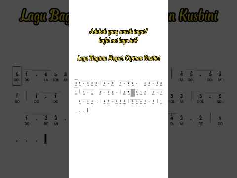 Bagimu Negeri - Misc Traditional