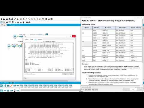 Packet Tracer Lab - Troubleshooting Single Area OSPFv2