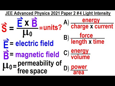 JEE Advanced Physics 2021 Paper 2 1 Statics