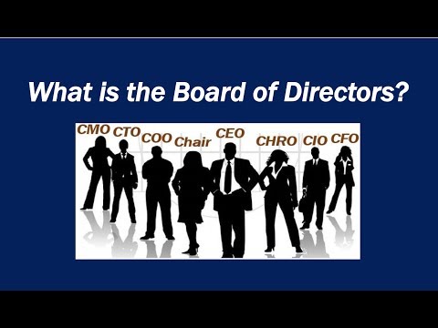 What is the Board of Directors?