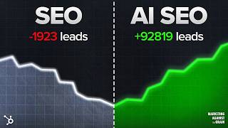Blogs Drive 62% of AI Citations: AEO Playbook