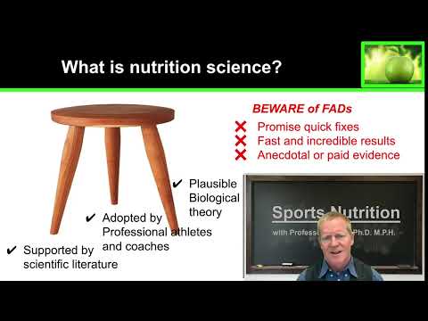 1.2 Evidenced Based Sports Nutrition thumbnail