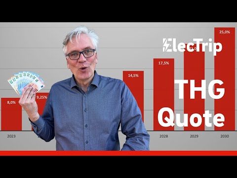 So funktioniert die THG-Quote