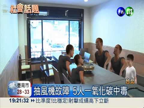 吃火鍋險喪命! 萬有全判賠740萬