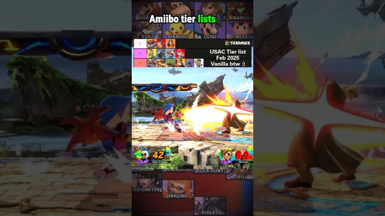 Amiibo Tiers are Freaky