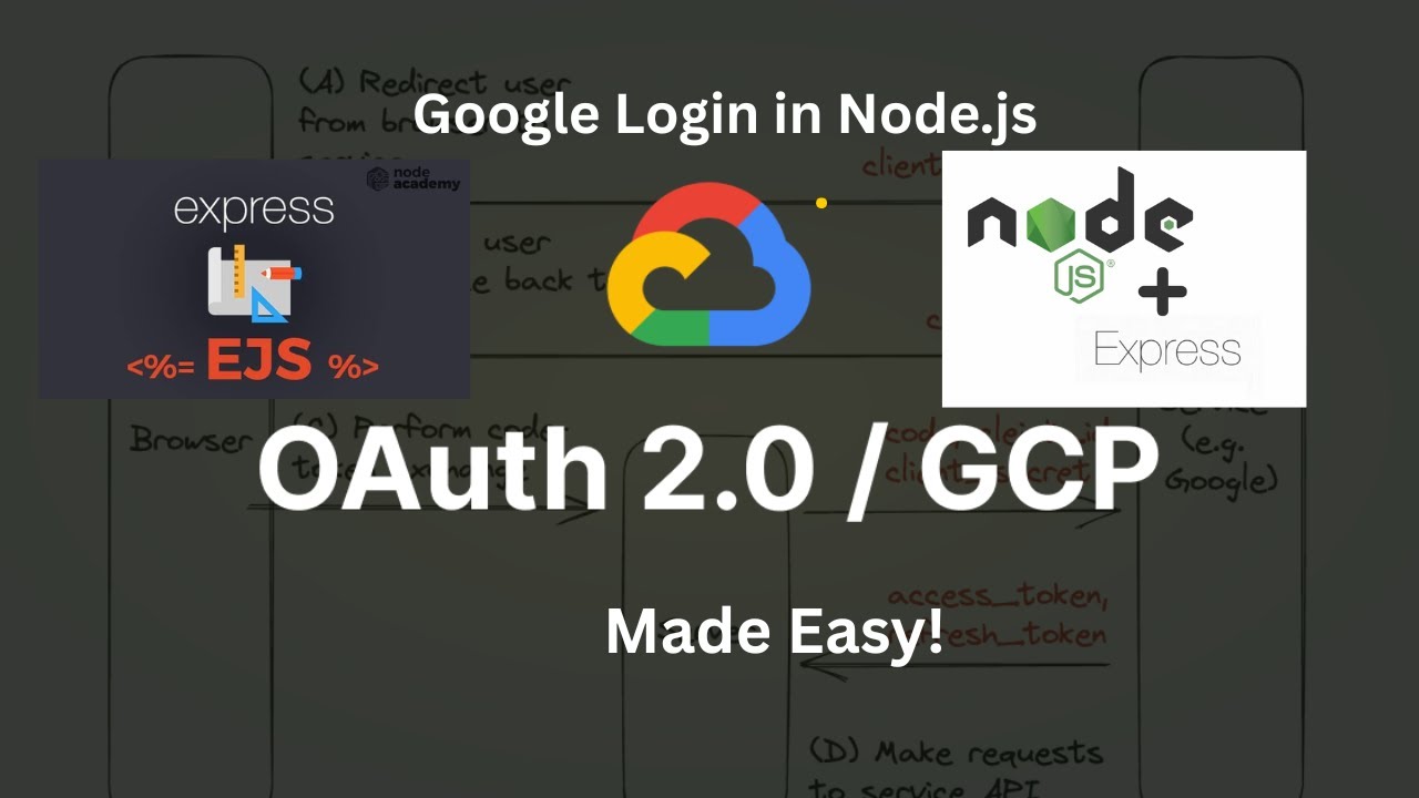 How to Use and Integrate Google OAuth 2.0 API in Your Node.js Web Application