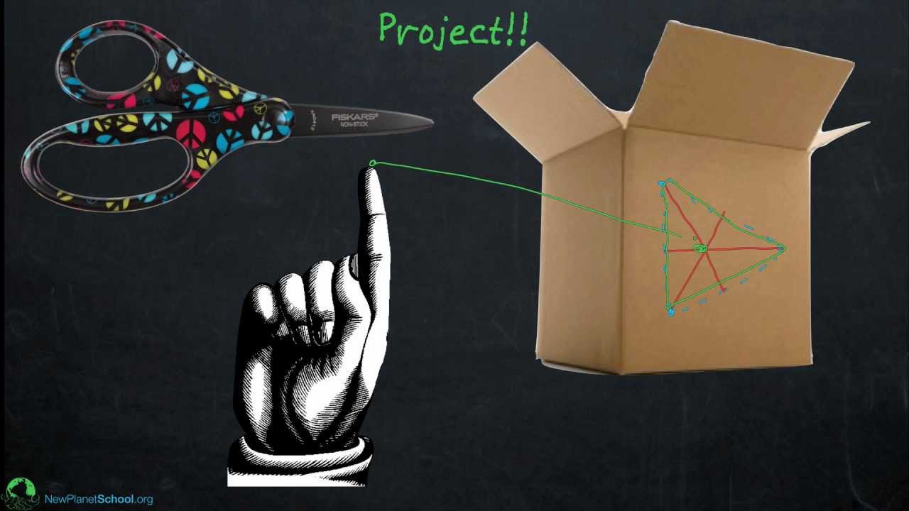 Trigonometry: Triangles