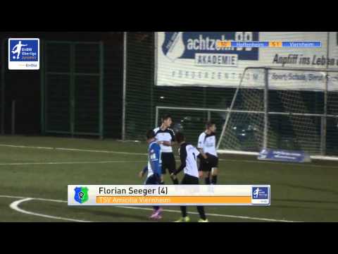 EnBW-Oberliga C-Junioren: TSG 1899 Hoffenheim U14 vs. TSV Amicitia Viernheim