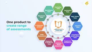 Saras Test and Assessment video