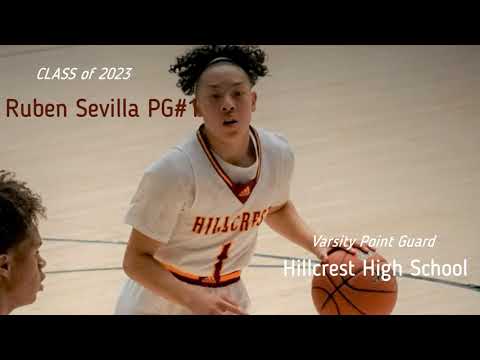 THiiiiSS GUY!! ! Ruben Sevilla Point Guard#1