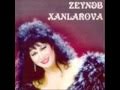 Zeyneb Xanlarova Azərbaycan 