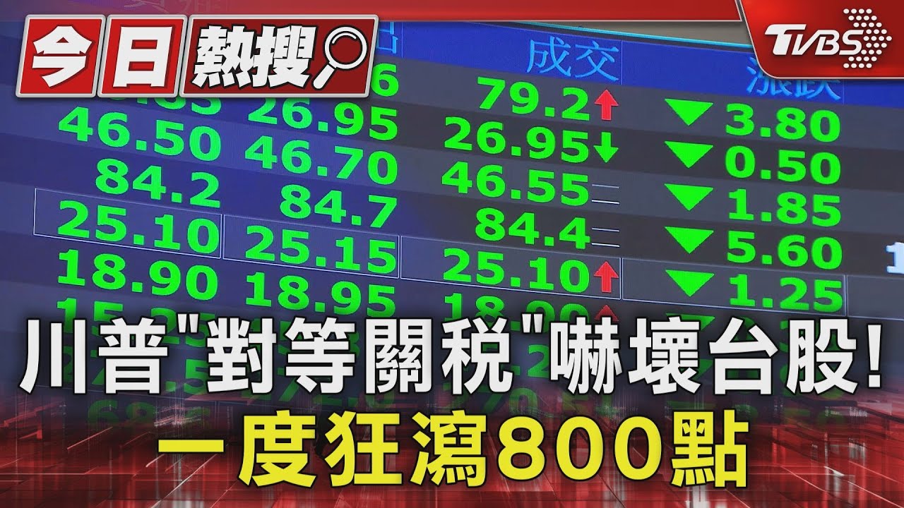 川普「對等關稅」嚇壞台股! 一度狂瀉800點